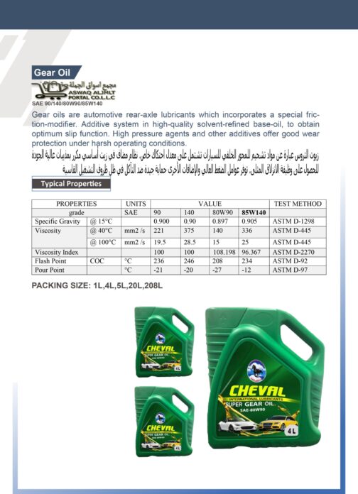 Gear Oil